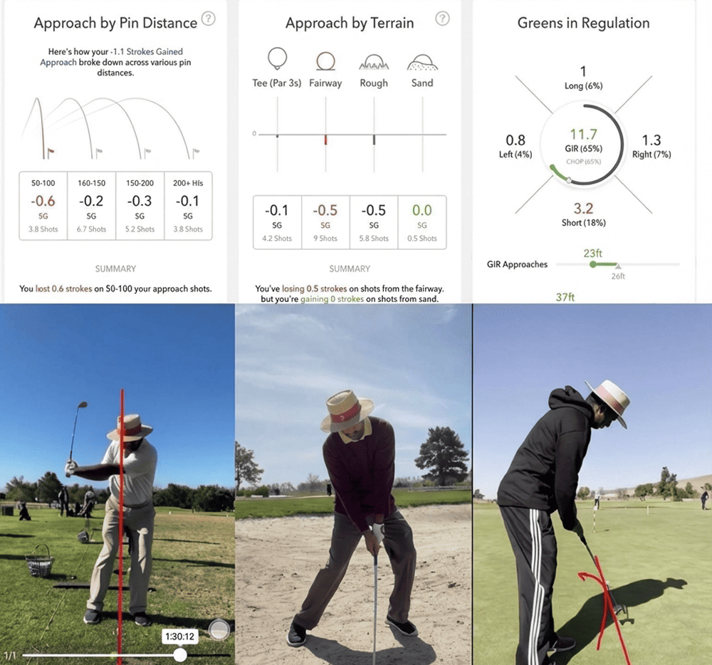 A golfer competing in a tournament after coaching with Skillest